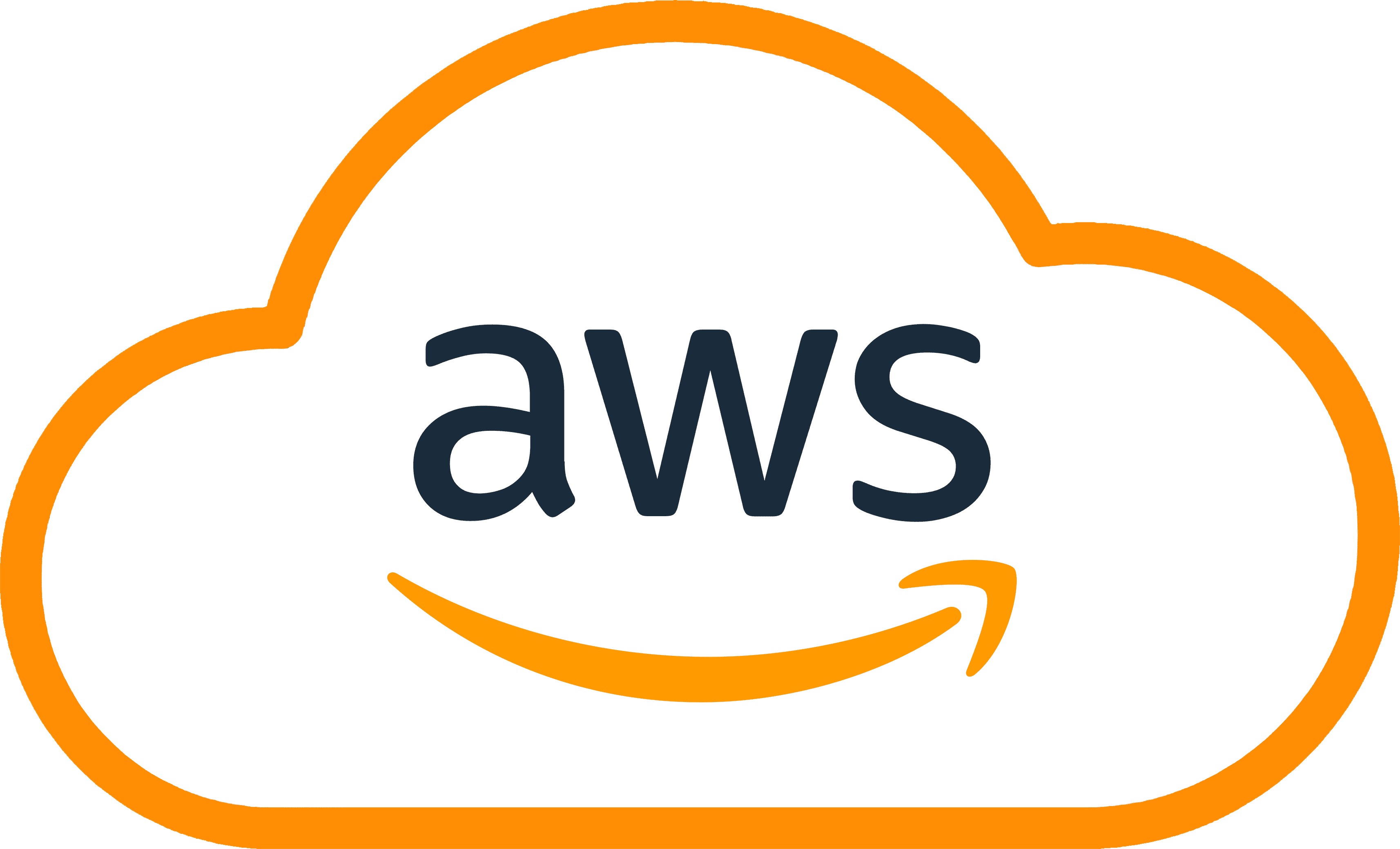 AWS