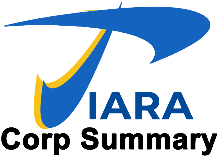 Tiara Curve