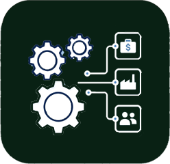 CRM | ERP